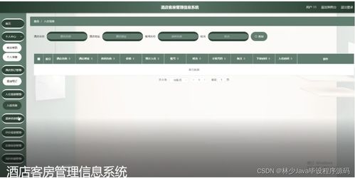 基于SpringBoot的酒店客房管理信息系統(tǒng)設計與實現(xiàn)